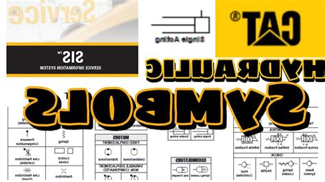 cat skid steer symbols|caterpillar ammeter symbols.